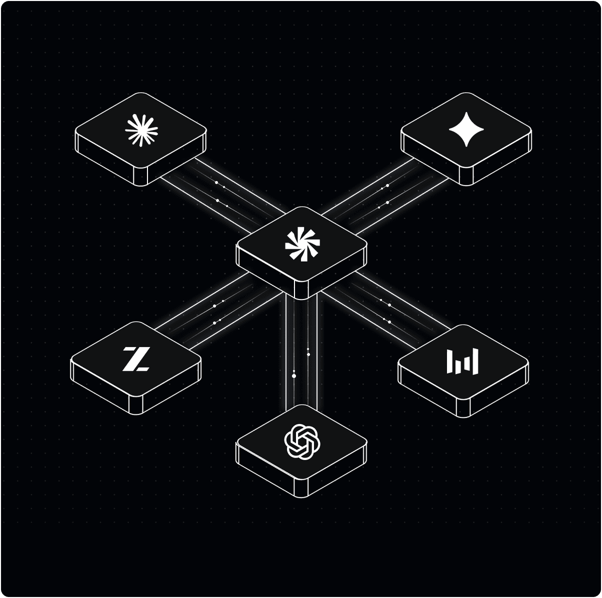 AI Gateway